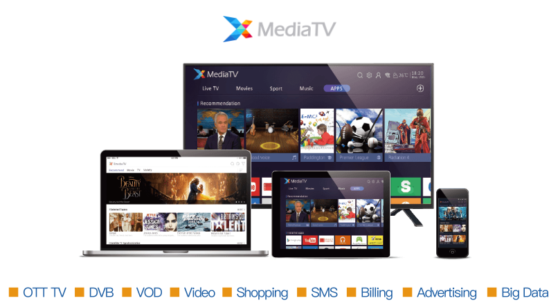 XMediaTV自主研發(fā)平臺(tái)